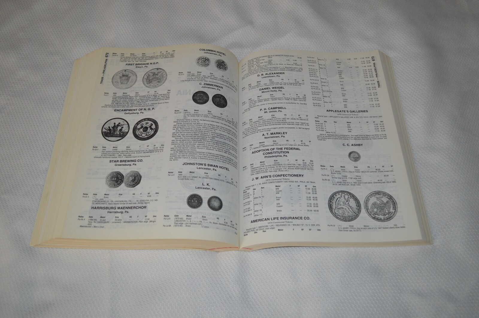 STANDARD CATALOG OF UNITED STATES TOKENS 1700-1900 ~ 3RD EDITION ~ RULAU ~ B2