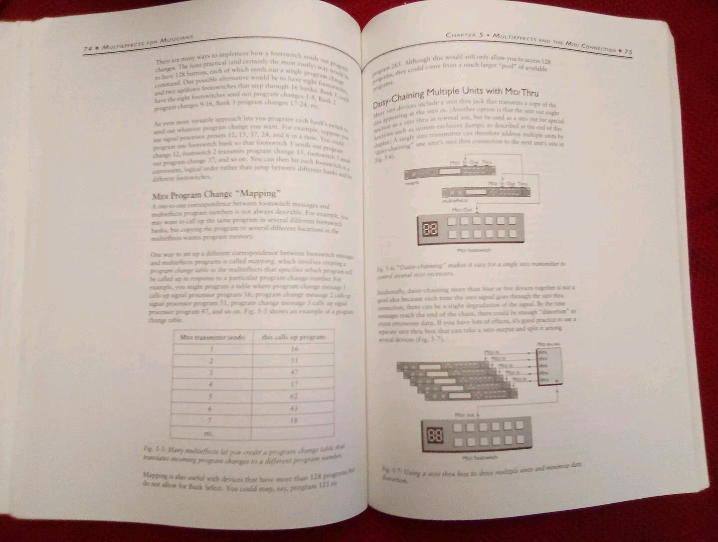 Multieffects for Musicians Book By Craig Anderton 1995 Great Book Used Cover